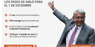 Con AMLOFest cierran el día 1 de dic. El 2 AMLO estará en Veracruz