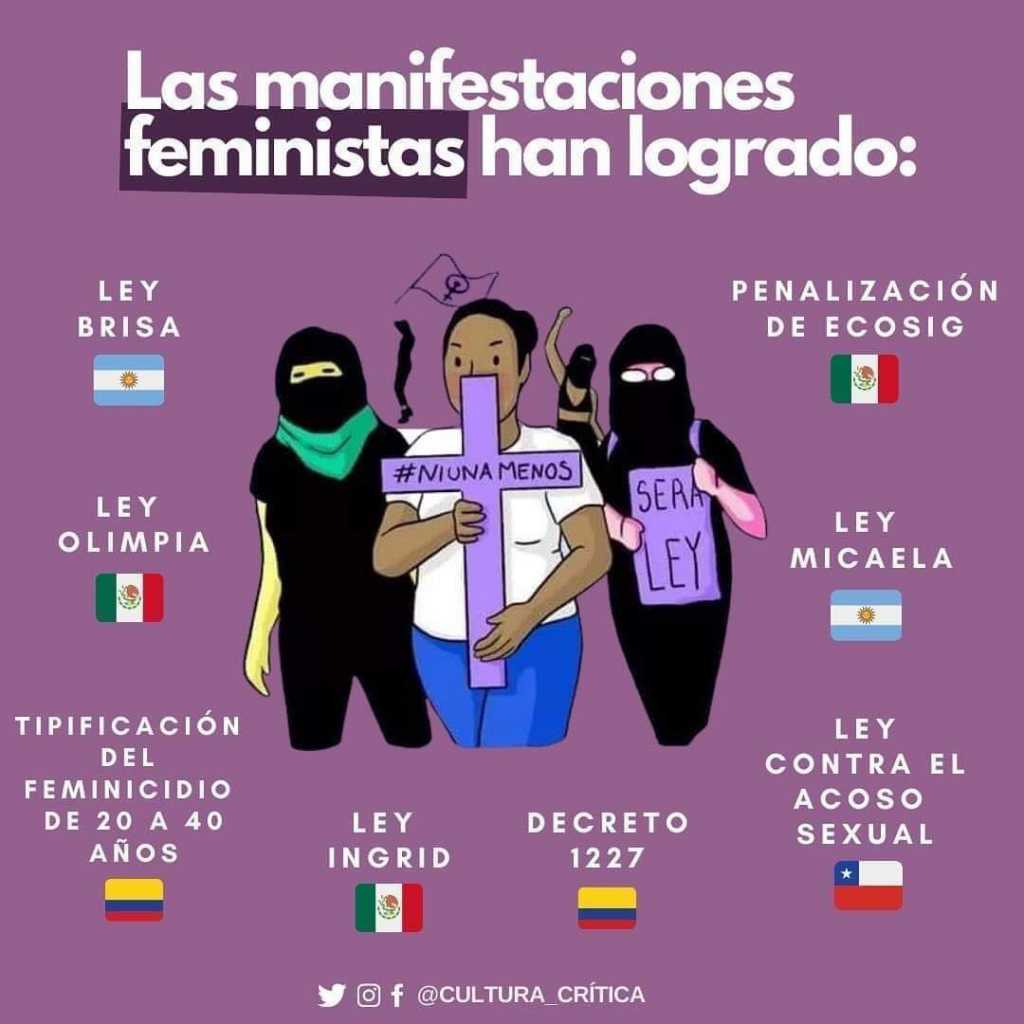 Los Logros De Las Manifestaciones Feministas Billie Parker Noticias 