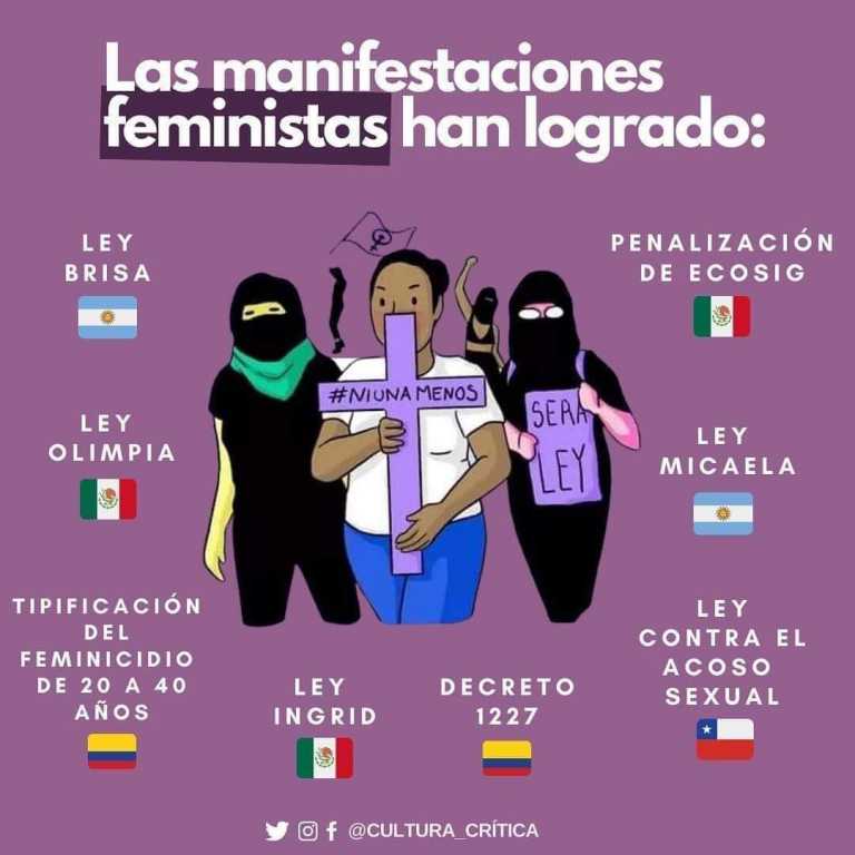 Los Logros De Las Manifestaciones Feministas Billie Parker Noticias 9014