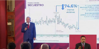 A 9 meses de su secuestro en Veracruz, presidencia revisará caso del ganadero Ángel Mendoza