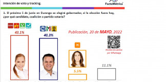 Así ellas rumbo a las Gubernaturas