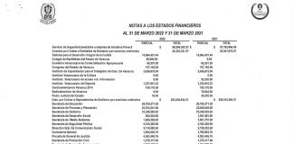 Las cuentas claras del IPAX