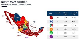 La importancia Movimiento Ciudadano