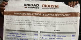 Gutiérrez Luna el perdedor de la elección de Morena en Veracruz.
