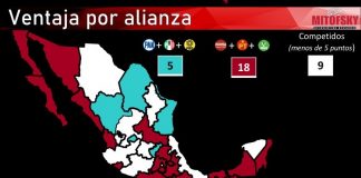 Cuitláhuac arrastra a la baja la popularidad de AMLO en Veracruz
