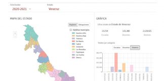 Regresan menos a clases .