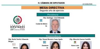 La nueva mesa directiva en la Cámara de Diputados con Santiago Creel a la cabeza .