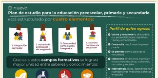 Pese a reclamos de que se trata de un adoctrinamiento, SEP ratifica piloto de educación .