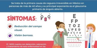Diagnóstico oportuno mejora calidad de vida de pacientes con glaucoma: IMSS Veracruz Sur