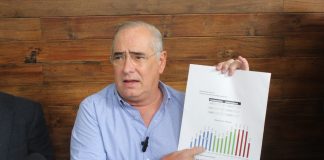 Julen Rementería denuncia que la deuda estatal sigue aumentando con Cuitláhuac García.