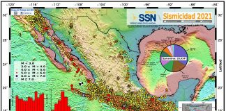 Suman más de 871 réplicas tras sismo de 7.7 que dejó dos personas fallecidas