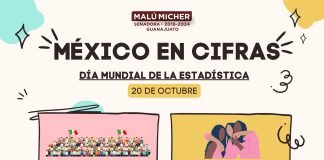 México en cifras. #DíaMundialDeLaEstadística