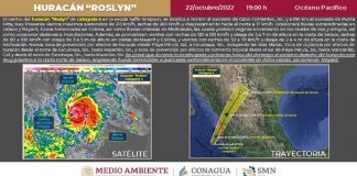 Roslyn se aproxima a costas de Jalisco y Colima, con vientos de hasta 260 km  .
