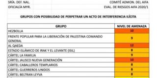 El Rey del Cash y las obsesiones de AMLO .
