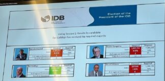 AMLO… Su marcha del desatino y de la evasión .