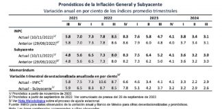 Banxico sube a 10 % tasas de interés para alcanzar máximo histórico .