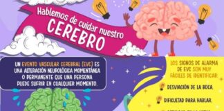 Código Cerebro, que puede salvar vidas ya está  en hospitales del IMSS SUR.