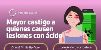 De siete a trece años de prisión a quien cause lesiones con sustancias a una mujer aprueban en @senadomexicano