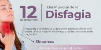 ¿ Sabes lo que es la disfagia ?
