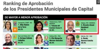 Ya se veía venir… Ahued mejor alcalde del país .