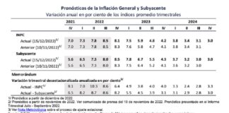 Banxico incrementa 50 puntos base tasa de interés interbancaria .