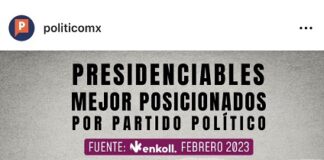 Beatriz Paredes puntea entre aspirantes del PRI