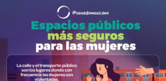 @Senadomexicano impulsa Espacios públicos más seguros para mujeres y niñas.