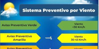 Reitera Ayuntamiento llamado de precaución ante evento de Norte .