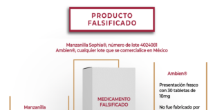 Alertan sobre estos medicamentos falsificados. No compre, no ingiera.