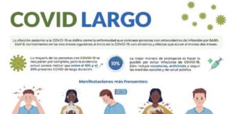 Covid no solo afecta los pulmones