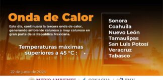 Se prevé que onda de calor continúe con temperaturas mayores a 45 grados Celsius en estos estados