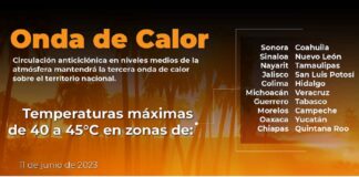 La tercera onda de calor alcanzará temperaturas de hasta 45 grados Celsius.
