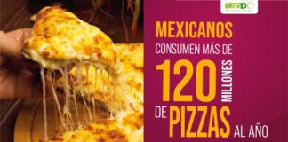 Las y los mexicanos consumen más de 120 millones de pizzas al año