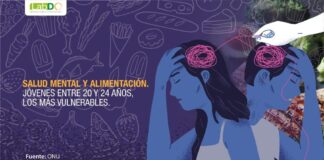 Trastornos mentales en jóvenes; la alimentación importa .