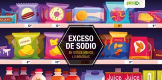 Exceso de sodio en donde menos lo imaginas .