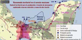 EL CORREDOR TRANSÍSTMICO: DETONANTE EN TODO EL SUR.