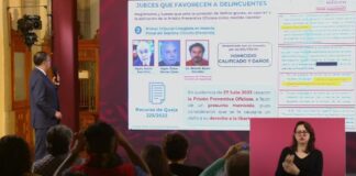 En mañanera se van contra Juez de Puebla; del sobrino juez de AMLO en Colima no dicen nada