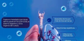 Recomiendan realizar Tamiz Metabólico Neonata para detectar Fibrosis Quística