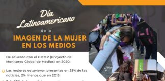Representaciones dignas en el #DíaLatinoamericanoDeImagenDeLa MujerEnMedios #MujeresPeriodistas #MujeresYMedio