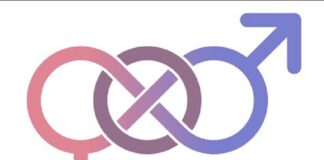 ¿Realmente existe la Ideología de Género?