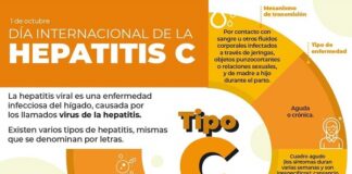 Exhorta IMSS Veracruz Sur a prevenir hepatitis C .