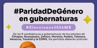 TEPJF ratifica acuerdo de Paridad en candidaturas a 9 gobiernos en 2024.