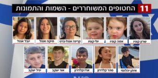 ¿Quiénes son los rehenes liberados este lunes por Hamás?