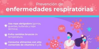 Recomiendan estas medidas para evitar enfermedades respiratorias