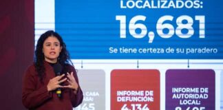 Según la Secretaria Alcalde el Gobierno de AMLO no desaparece a las y los desaparecidos