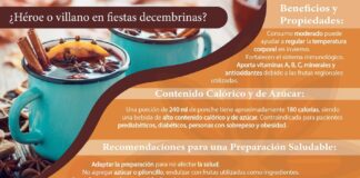 Previenen sobre bebida de ponche, ¿héroe o villano en fiestas decembrinas?