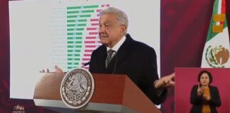 AMLO reconoce a Segalmex como el único caso de corrupción y defiende a sus hijos expuestos por Loret de Mola.