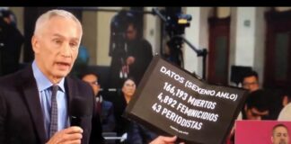 “Usted va a dejar un país sumido en la violencia”: Jorge Ramos al Presidente AMLO