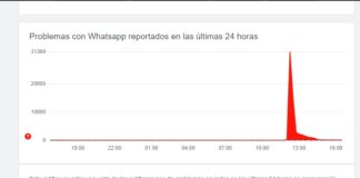 Caída Mundial del Whatsapp afecta a millones y los memes aparecieron. .