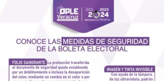 🔎Conoce las medidas de seguridad que se utilizarán en las boletas electorales en las #Elecciones2024MX 🗳️, de esta forma el @ople_Ver garantiza certeza a la ciudadanía el próximo #2DeJunio 👇🏻